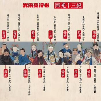 评书同光十三绝